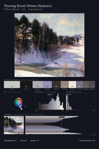 Thawing Brook (Winter Shadows) palette card