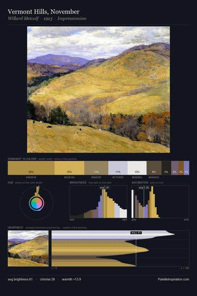 Vermont Hills, November palette card