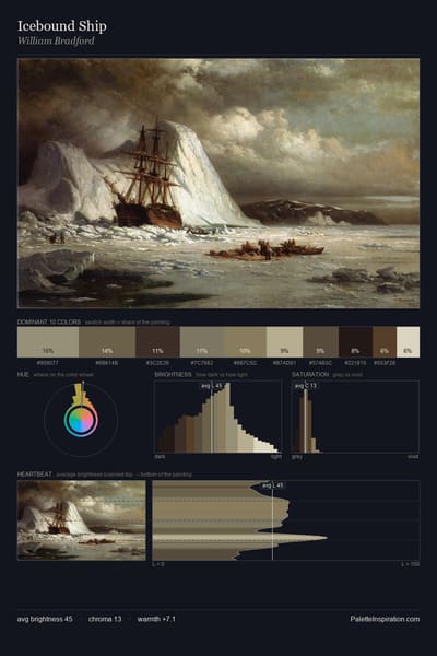 Icebound Ship palette card
