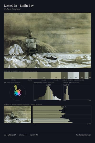 Locked In - Baffin Bay palette card