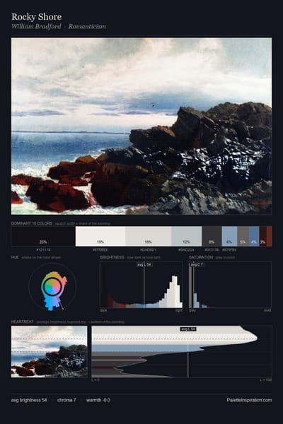 Rocky Shore palette card