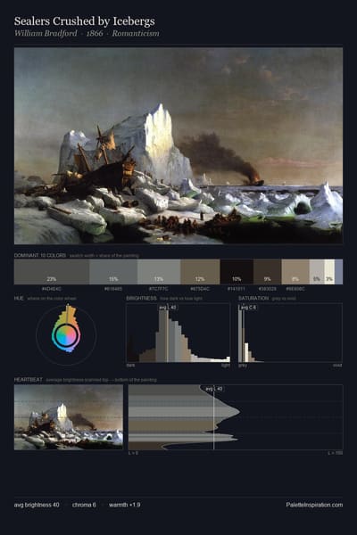 Sealers Crushed by Icebergs palette card