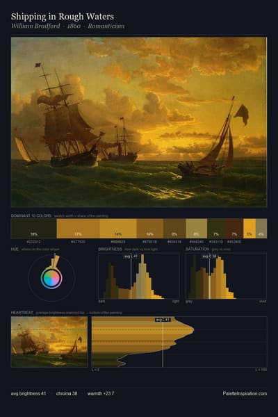 Shipping in Rough Waters palette card