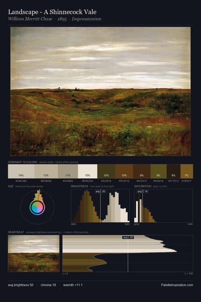 Landscape - A Shinnecock Vale palette card