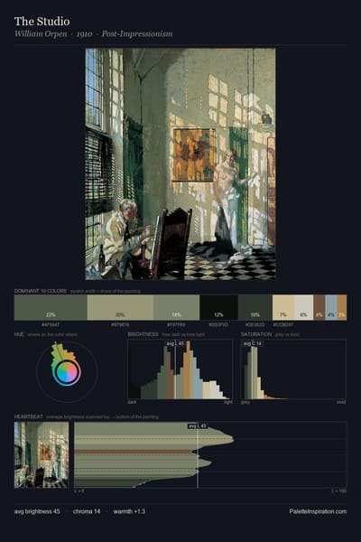 The Studio palette card