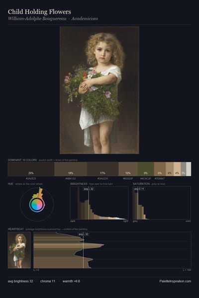 Child Holding Flowers palette card