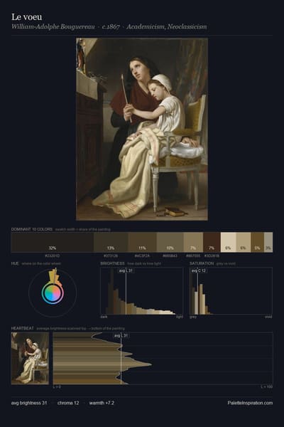Le voeu palette card