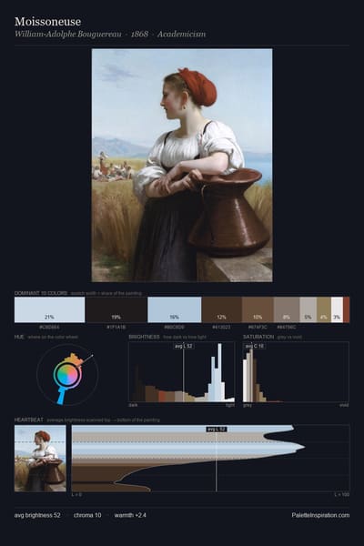 Moissoneuse palette card