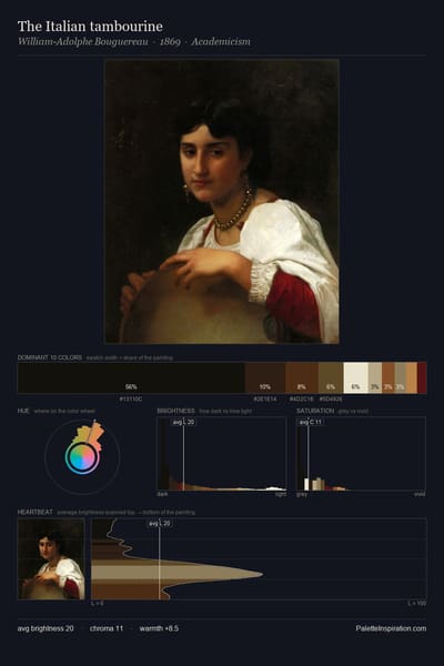 The Italian tambourine palette card