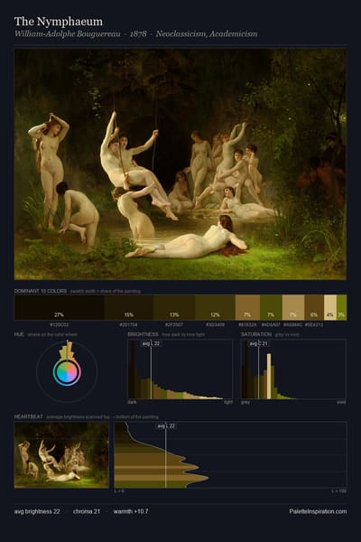 The Nymphaeum palette card