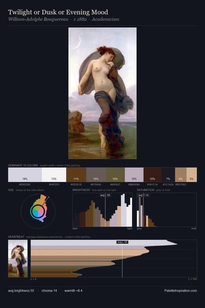Twilight or Dusk or Evening Mood palette card