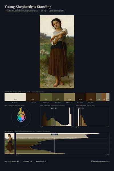 Young Shepherdess Standing palette card