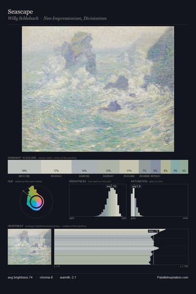 Seascape palette card