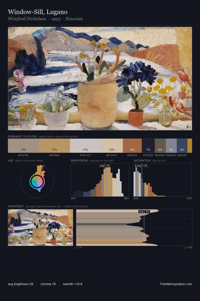 Window-Sill, Lugano palette card