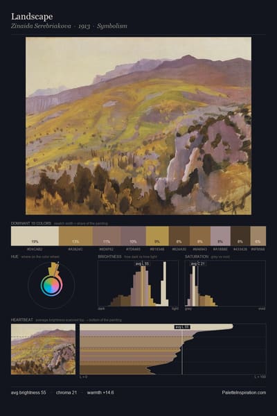 Landscape palette card
