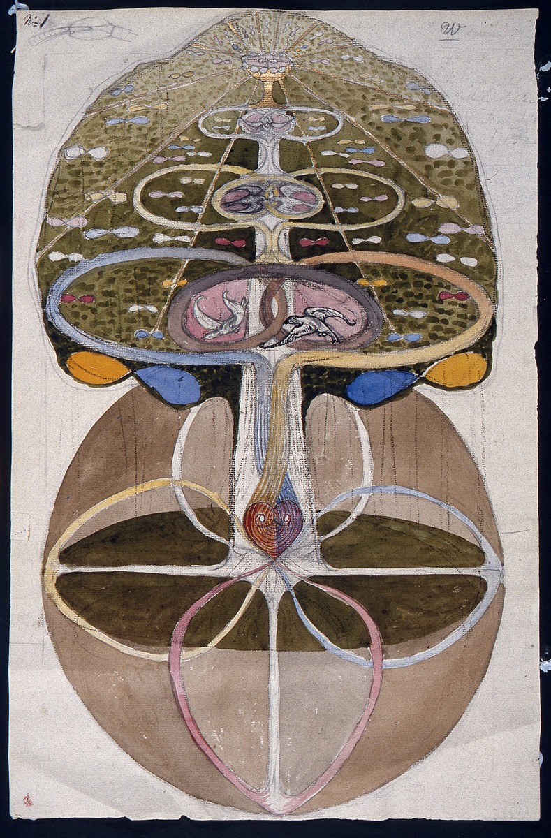 Untitled by Hilma af Klint