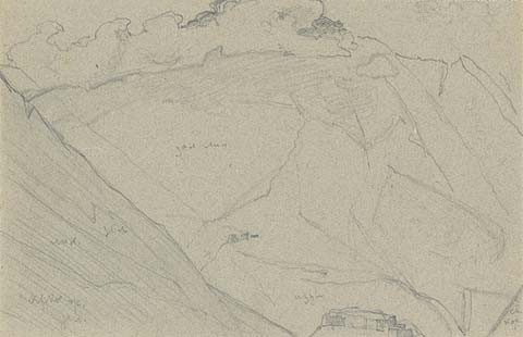 Tunde village in Lahaul by Nicholas Roerich