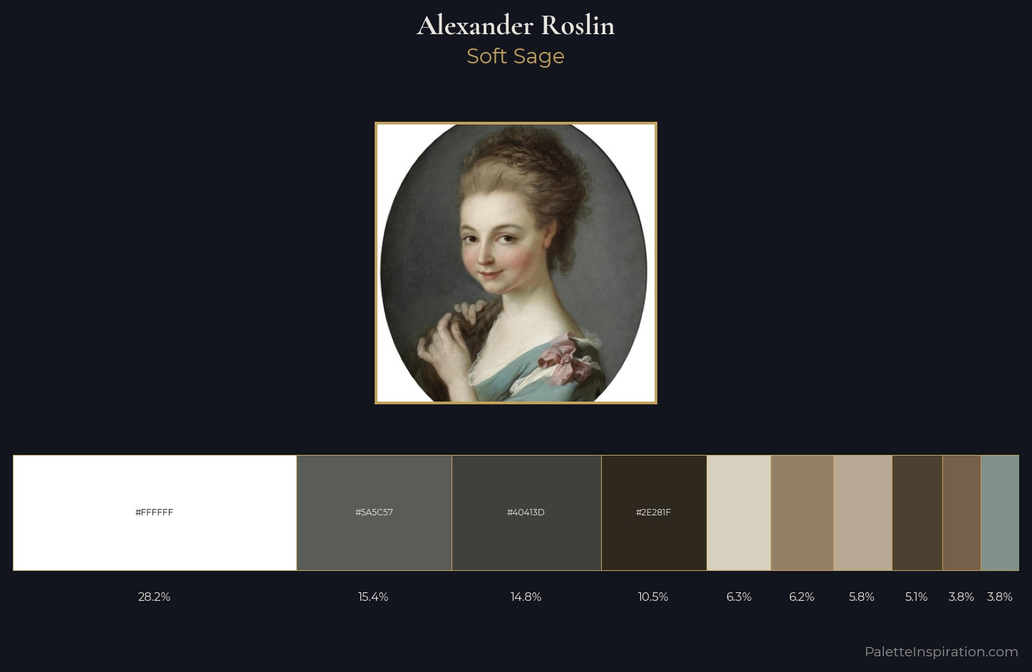 Alexander Roslin Palette 1 — Soft Sage