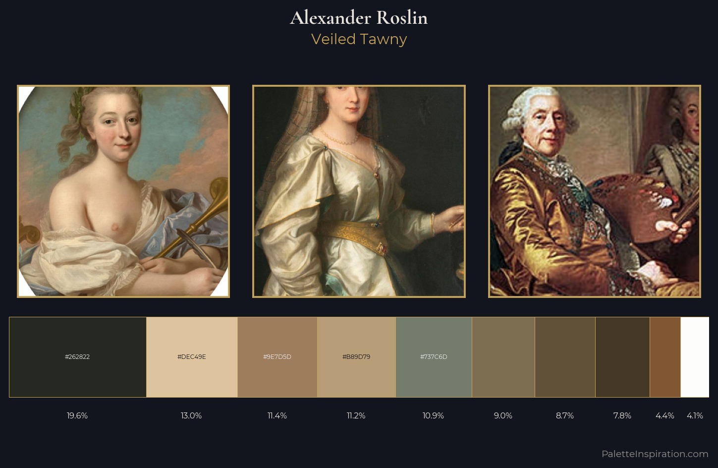 Alexander Roslin Palette 2 — Veiled Tawny
