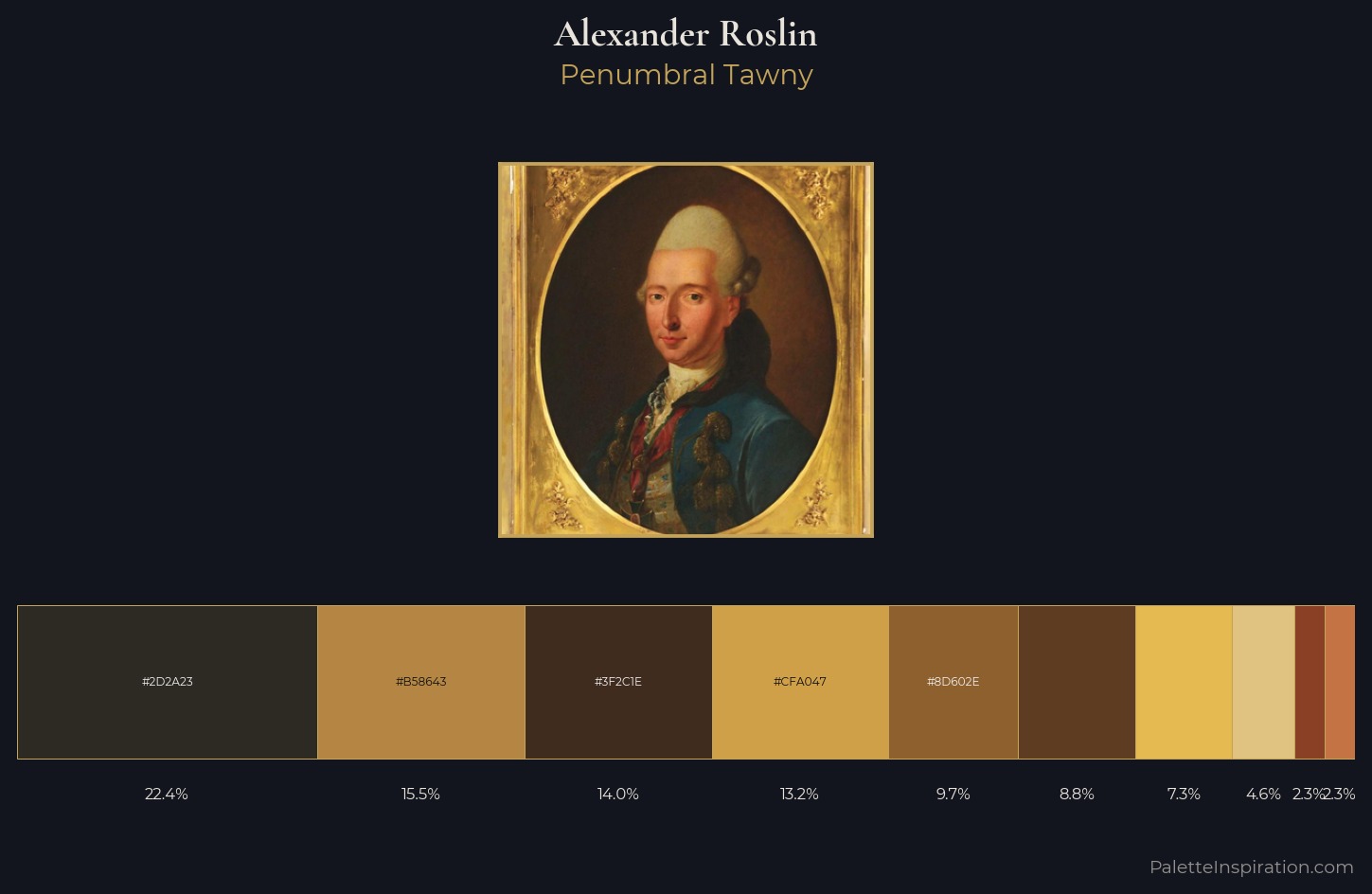 Alexander Roslin Palette 3 — Penumbral Tawny