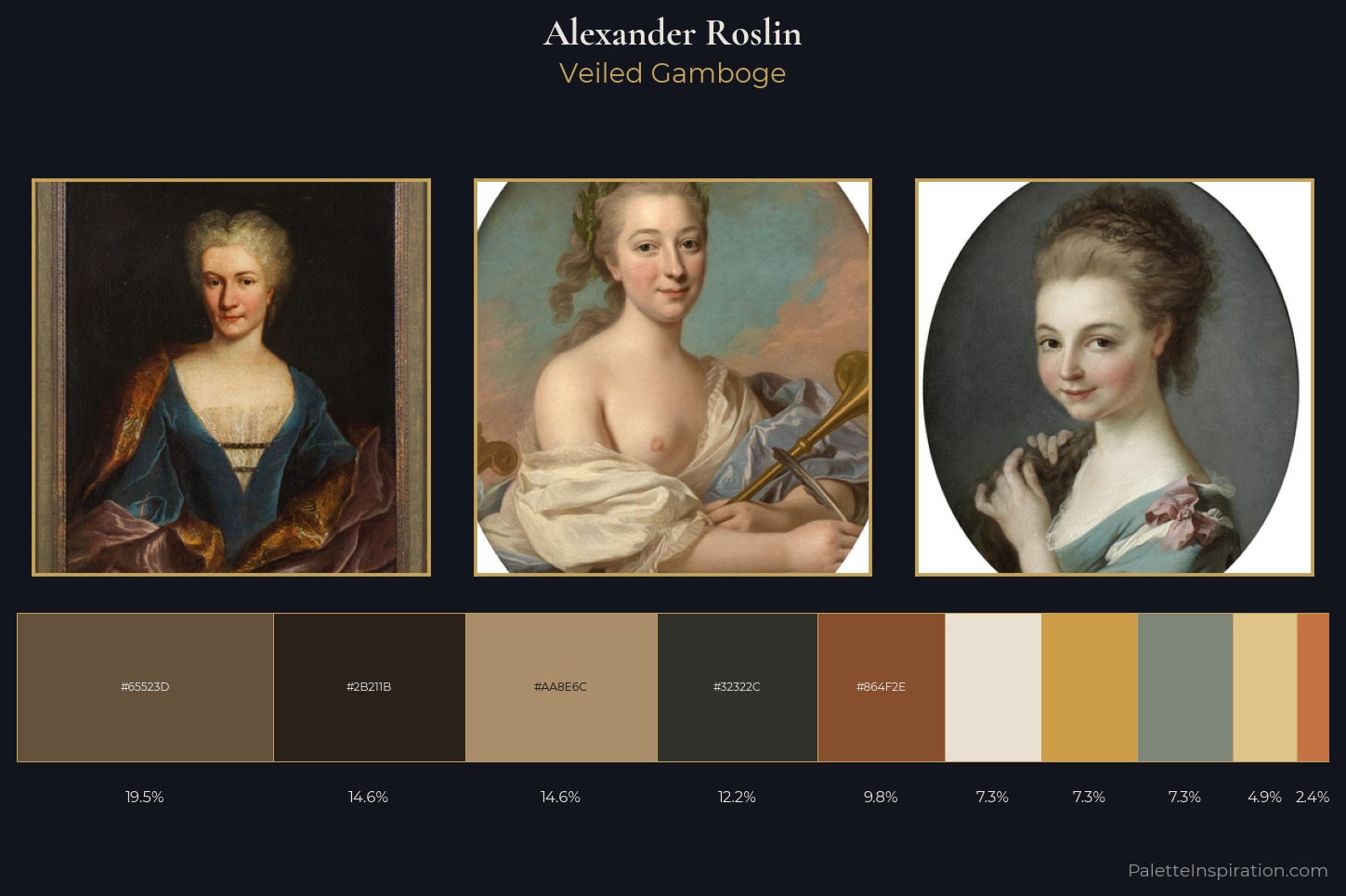Alexander Roslin Master Palette