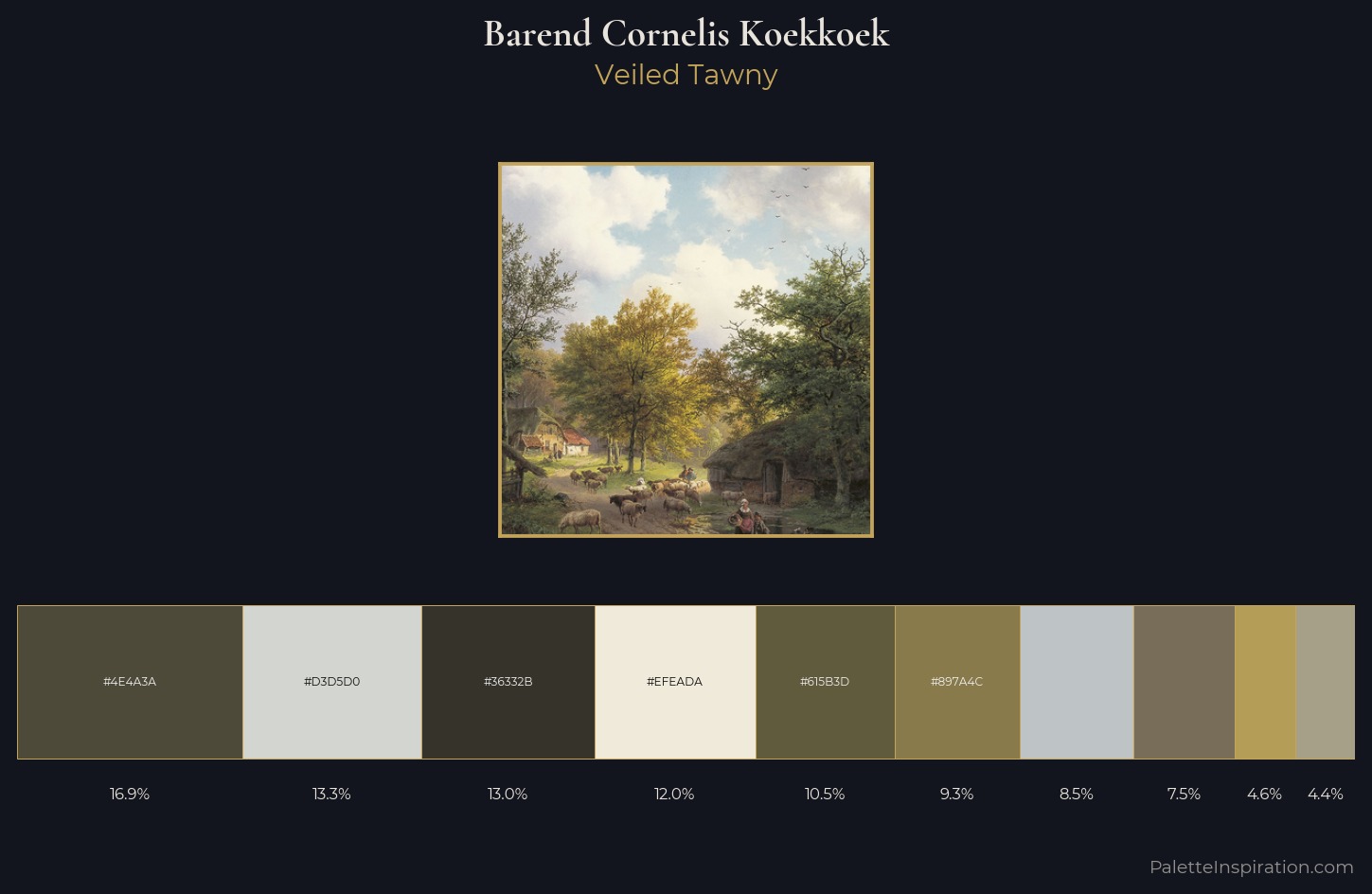 Barend Cornelis Koekkoek Palette 1 — Veiled Tawny