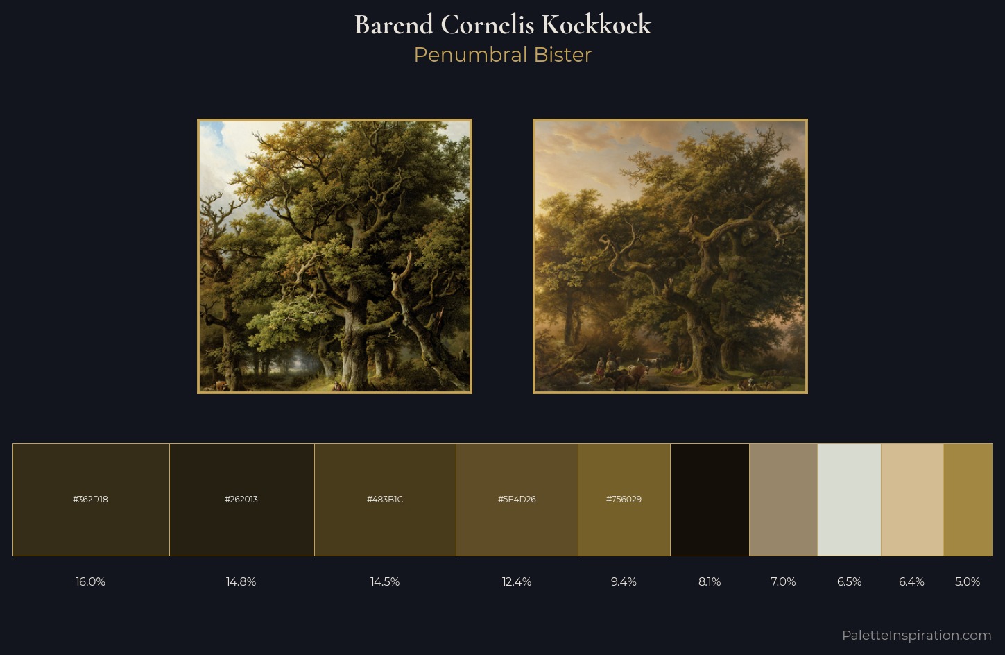 Barend Cornelis Koekkoek Palette 2 — Penumbral Bister