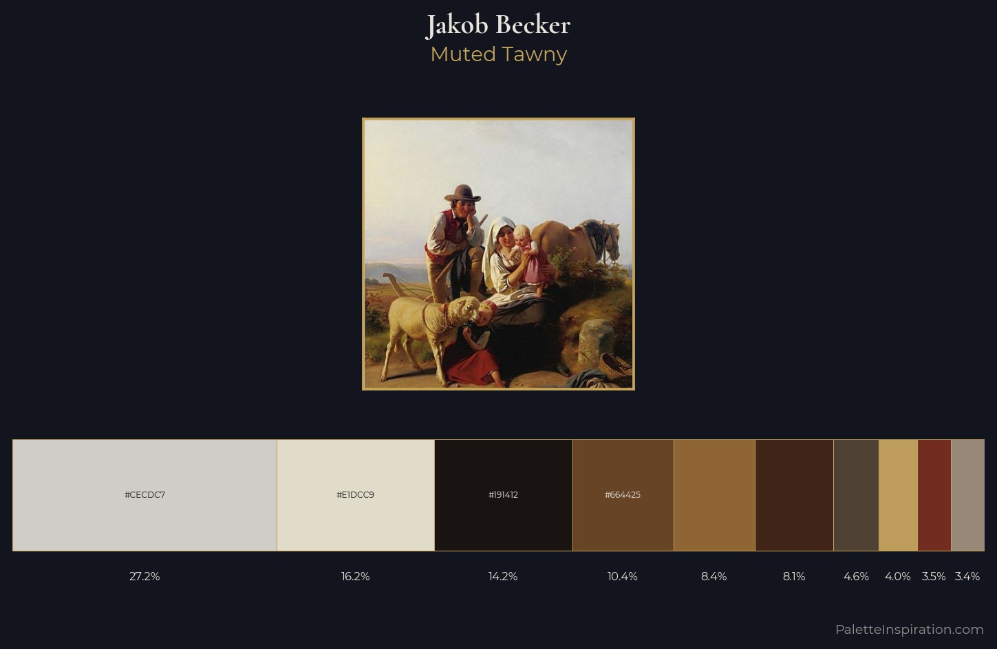 Jakob Becker Palette 2 — Muted Tawny
