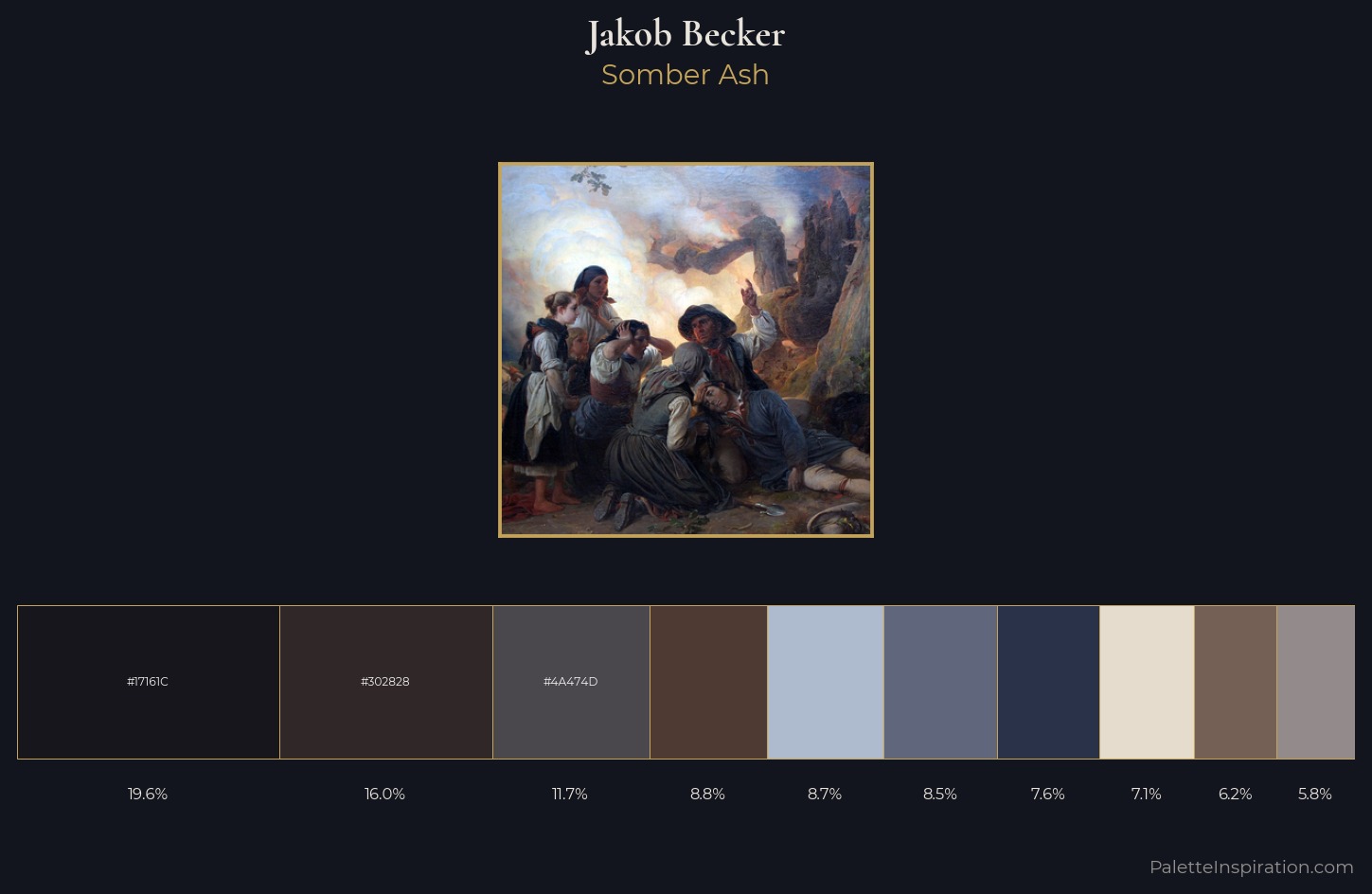 Jakob Becker Palette 4 — Somber Ash