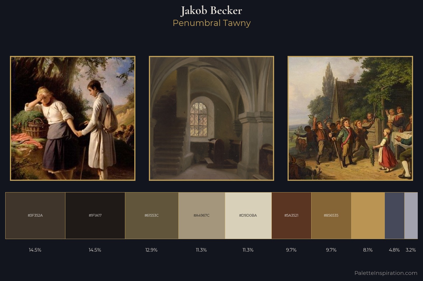 Jakob Becker Master Palette