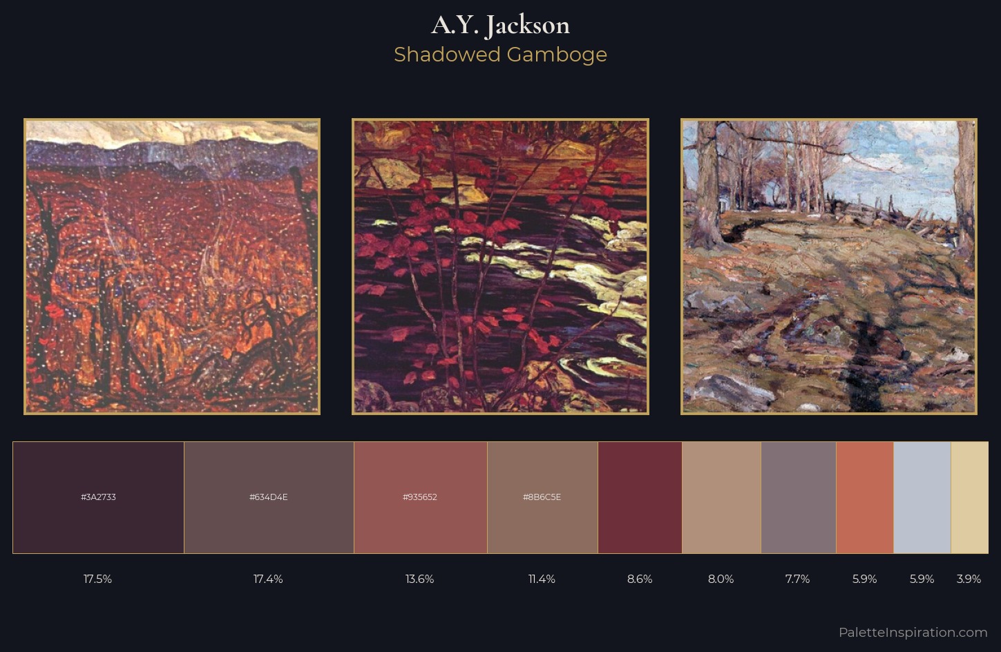 A.Y. Jackson Palette 3 — Shadowed Gamboge