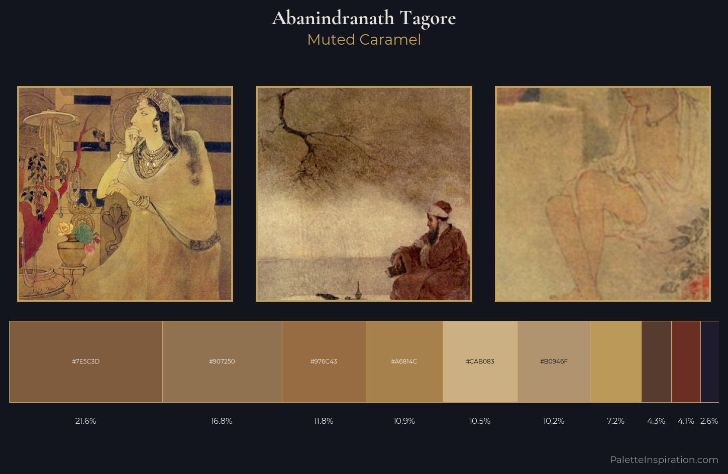 Abanindranath Tagore Palette 2 — Muted Caramel