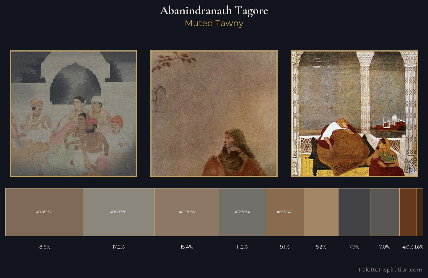 Abanindranath Tagore Palette 3 — Muted Tawny
