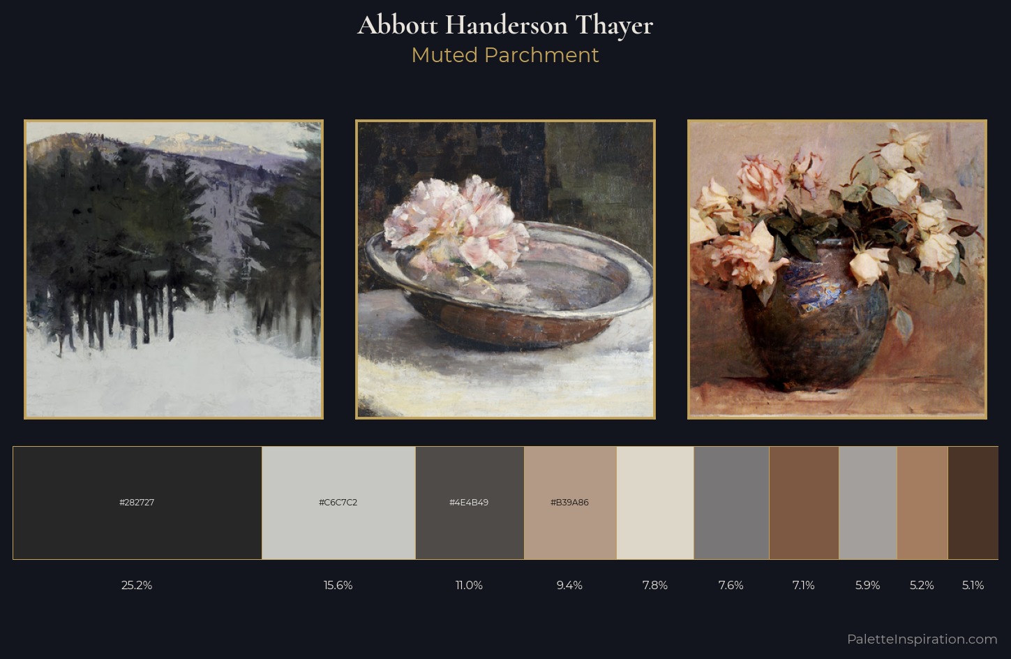 Abbott Handerson Thayer Palette 5 — Muted Parchment