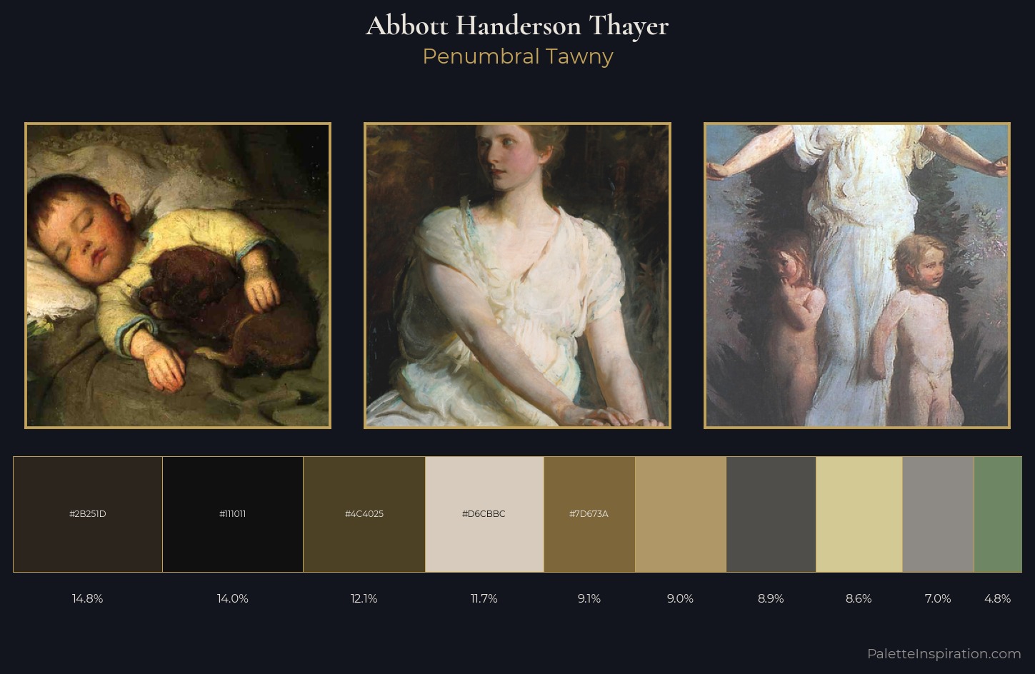 Abbott Handerson Thayer Palette 7 — Penumbral Tawny