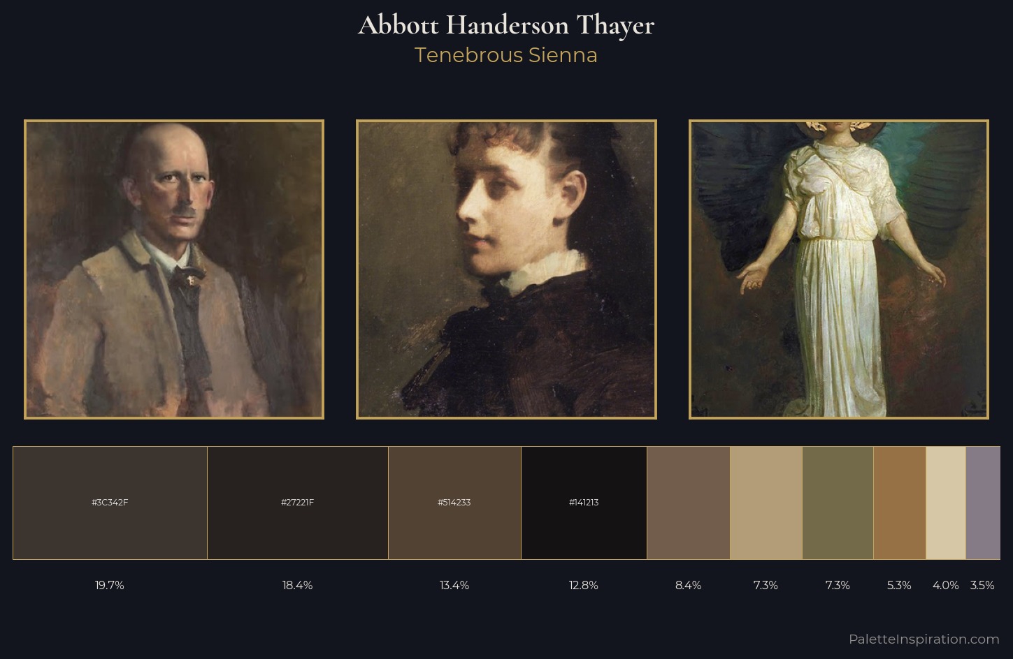 Abbott Handerson Thayer Palette 9 — Tenebrous Sienna