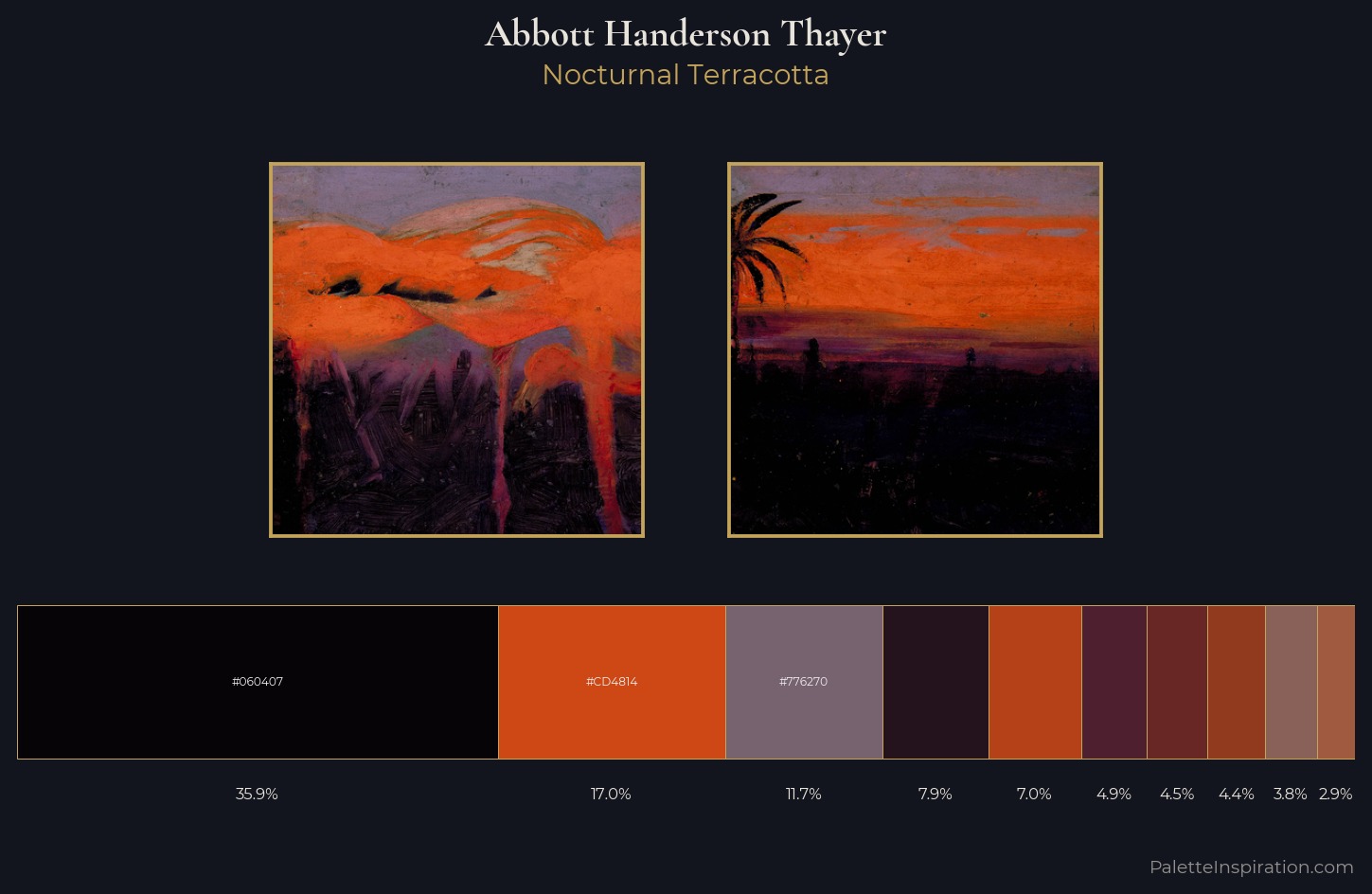 Abbott Handerson Thayer Palette 11 — Nocturnal Terracotta