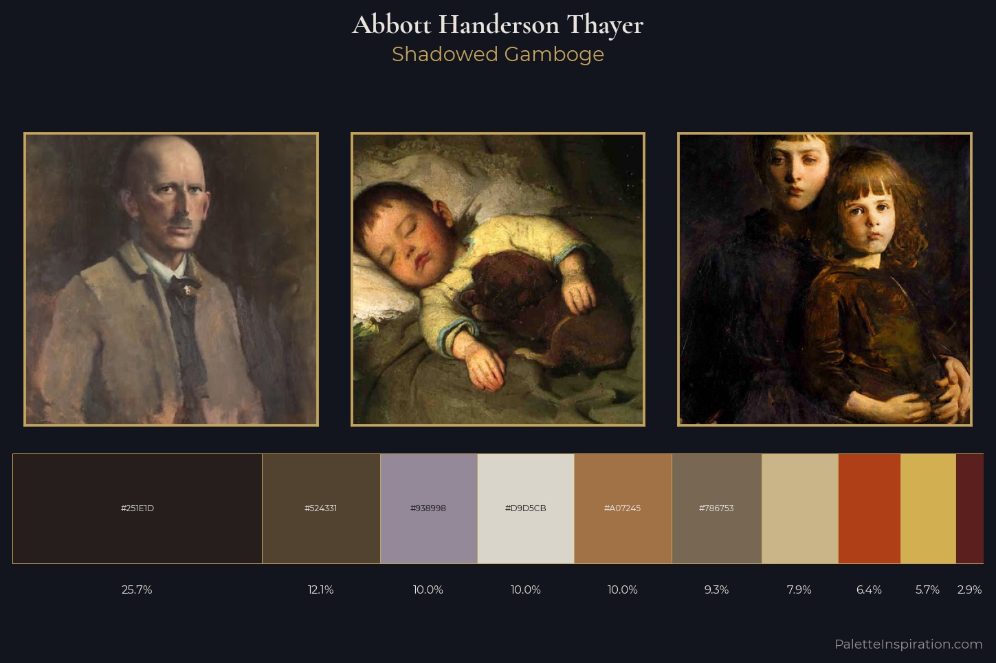 Abbott Handerson Thayer Master Palette — Shadowed Gamboge