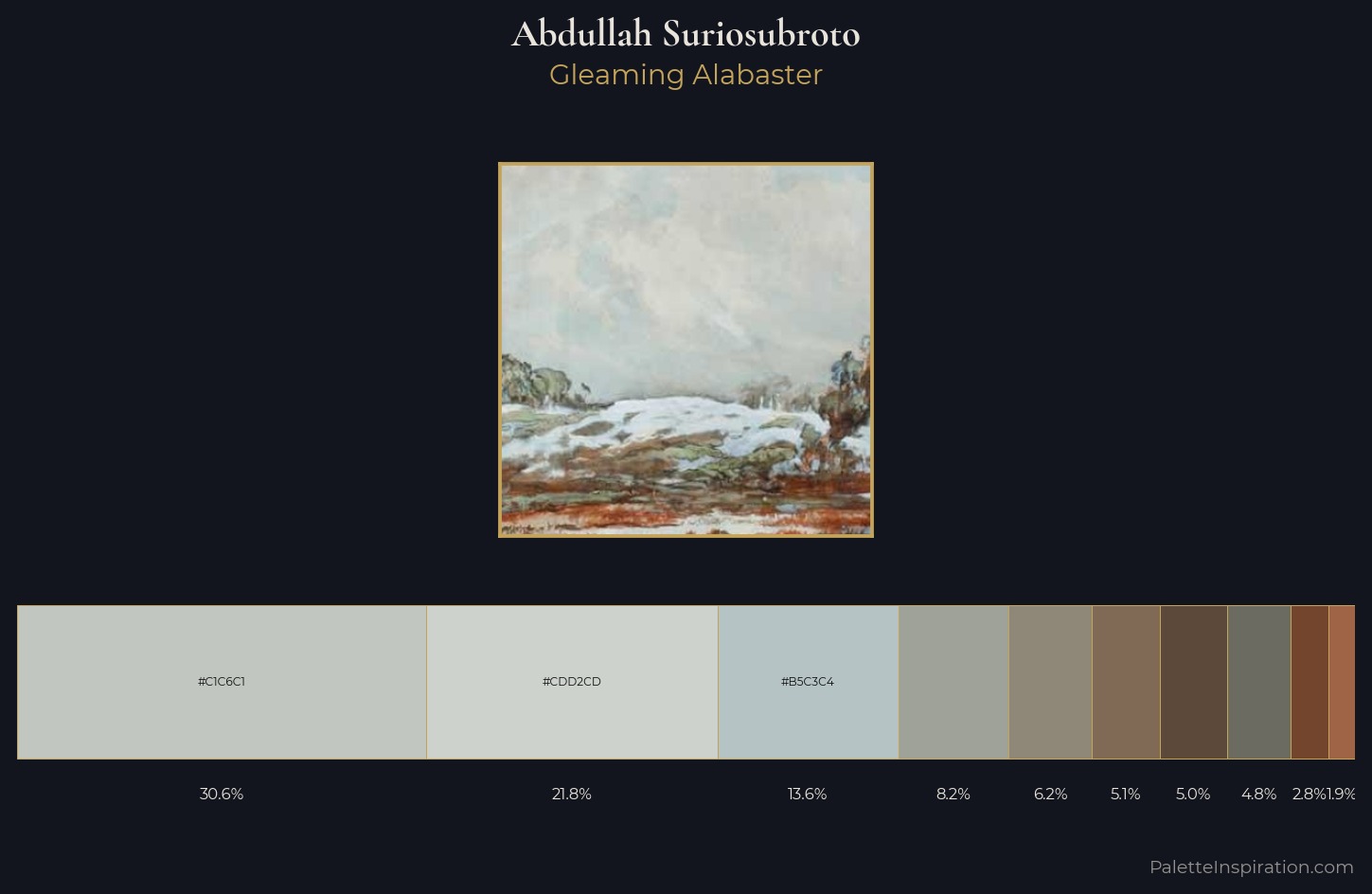 Abdullah Suriosubroto Palette 1 — Gleaming Alabaster