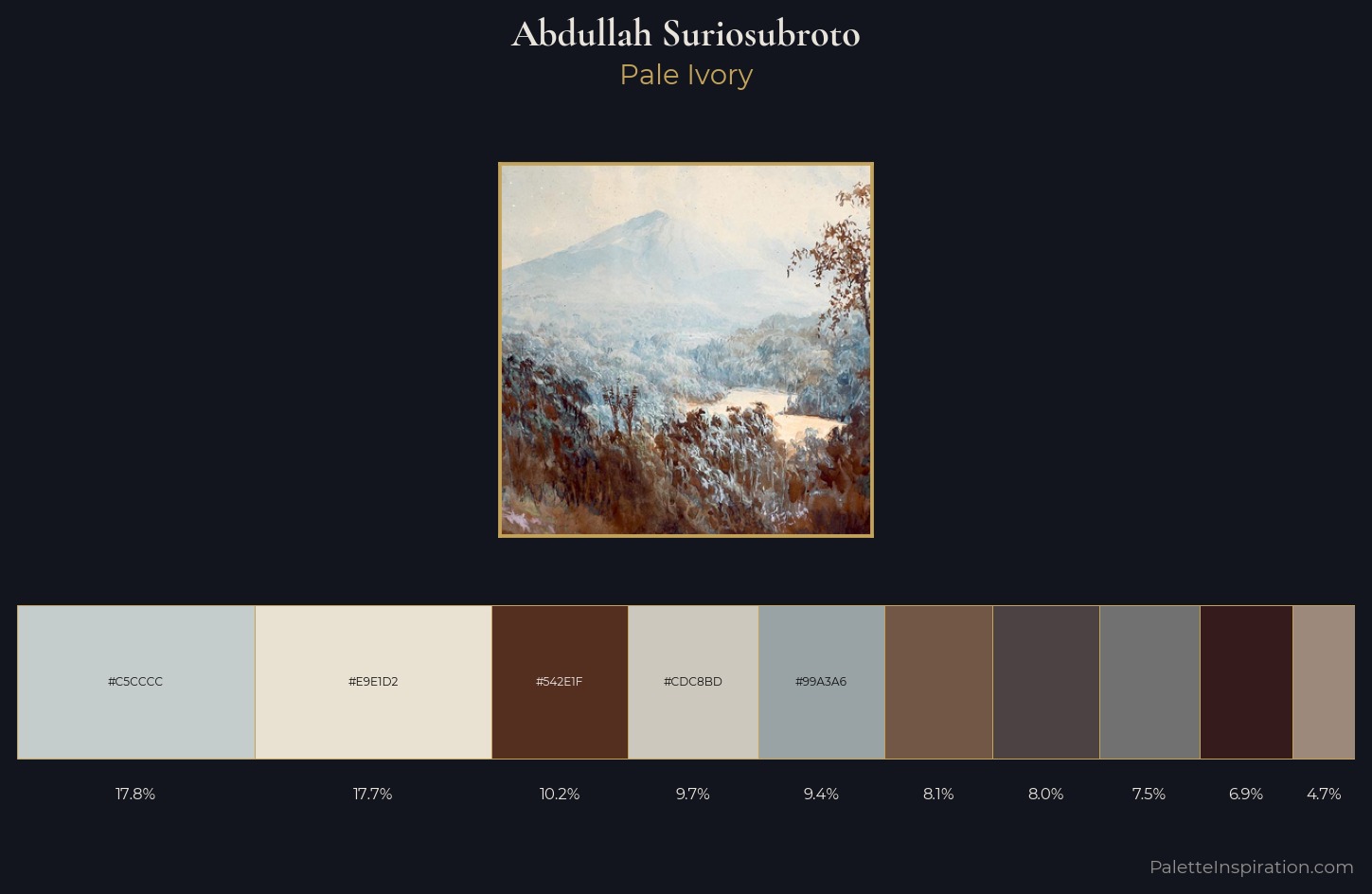 Abdullah Suriosubroto Palette 2 — Pale Ivory