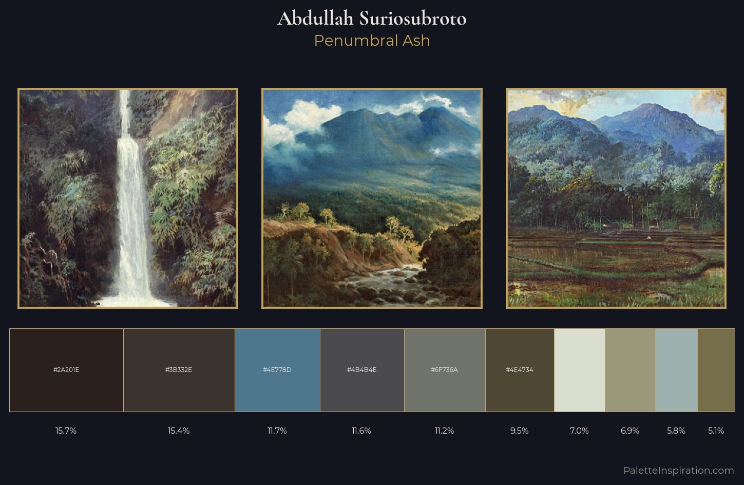 Abdullah Suriosubroto Palette 3 — Penumbral Ash