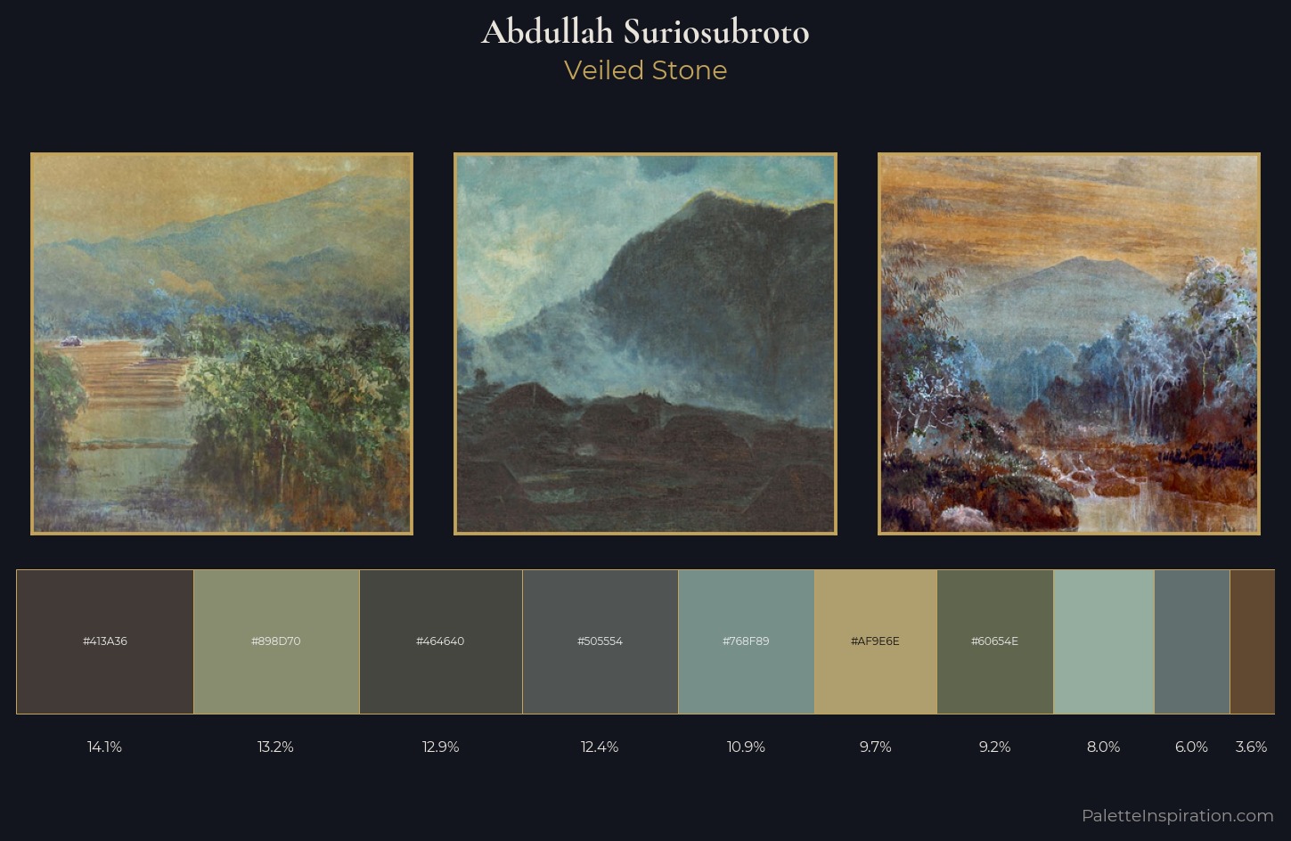 Abdullah Suriosubroto Palette 4 — Veiled Stone