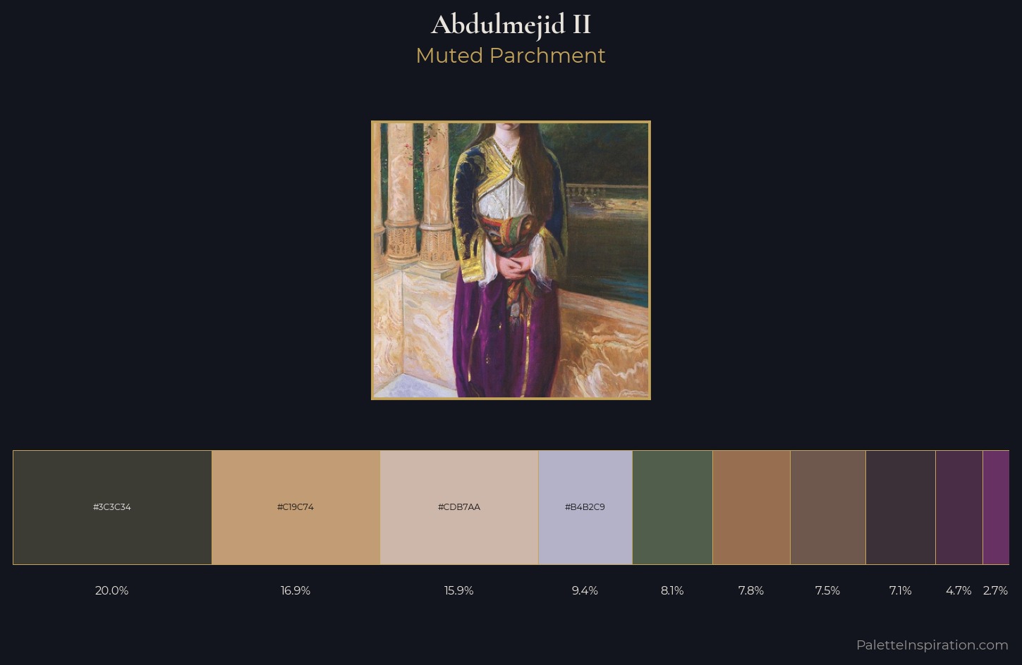 Abdulmejid II Palette 1 — Muted Parchment