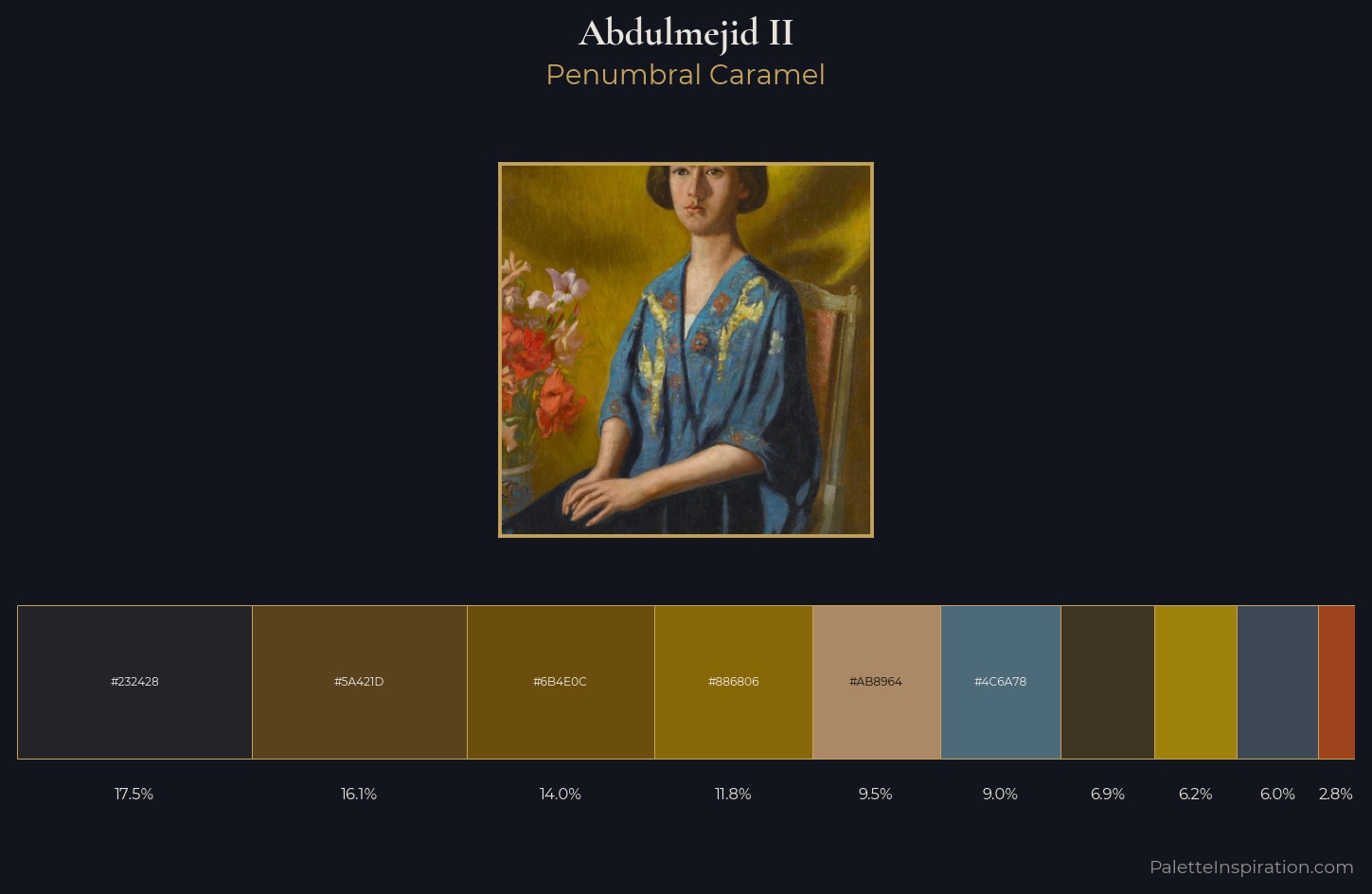 Abdulmejid II Palette 3 — Penumbral Caramel