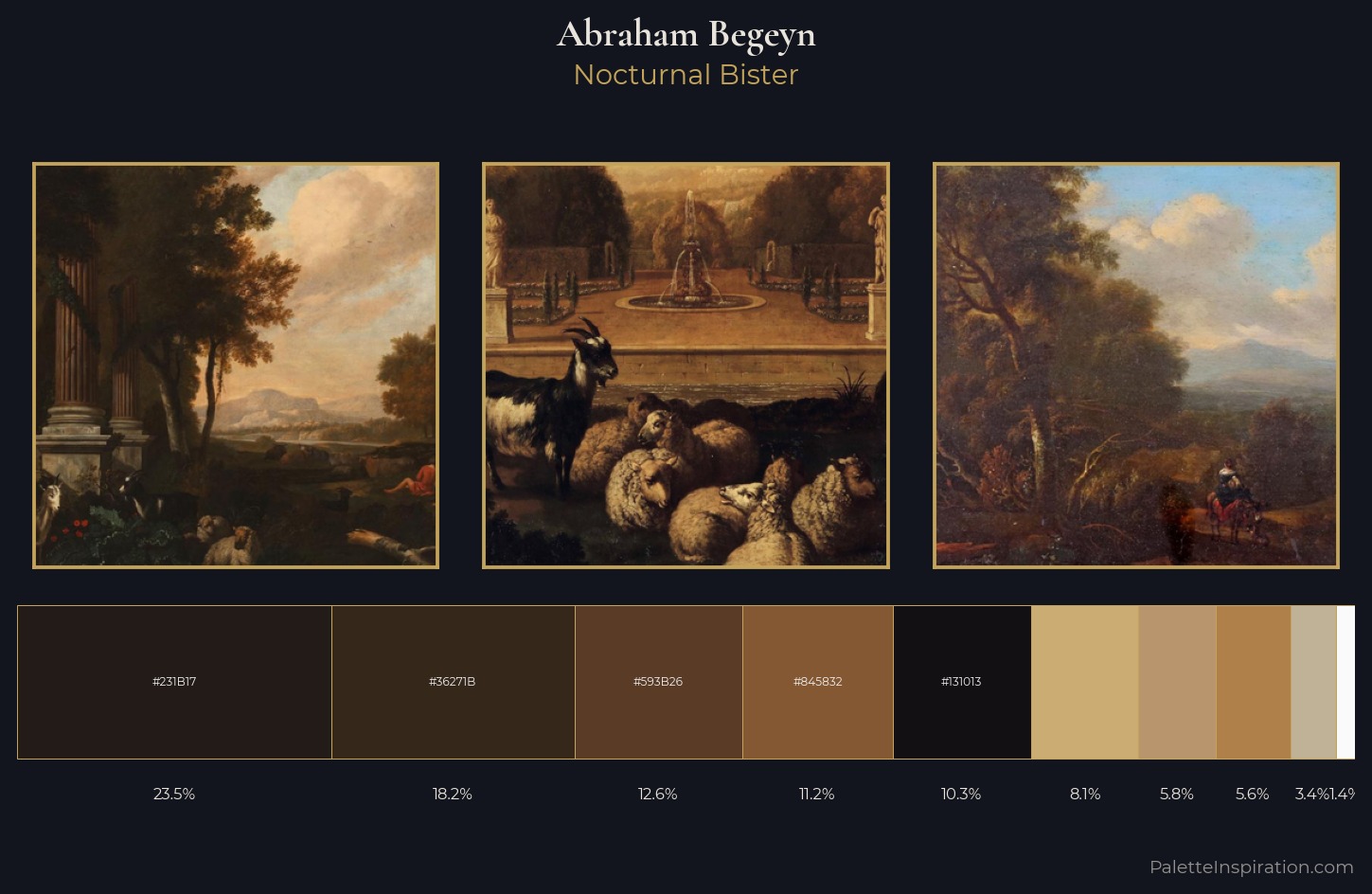 Abraham Begeyn Palette 2 — Nocturnal Bister