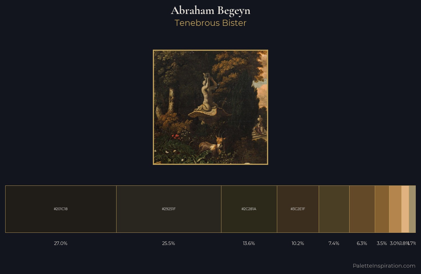 Abraham Begeyn Palette 3 — Tenebrous Bister