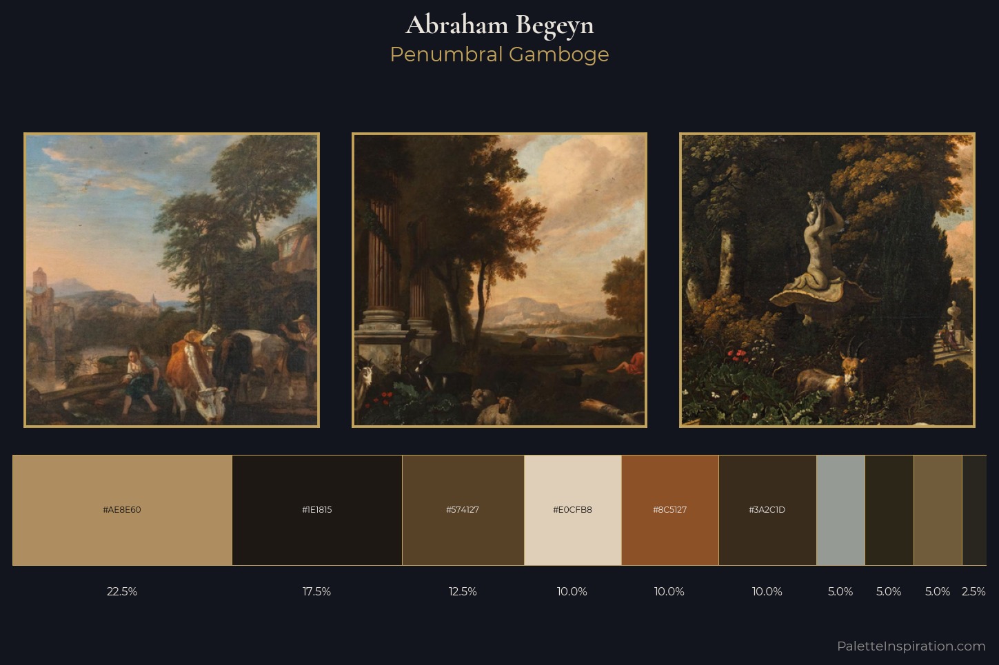 Abraham Begeyn Master Palette