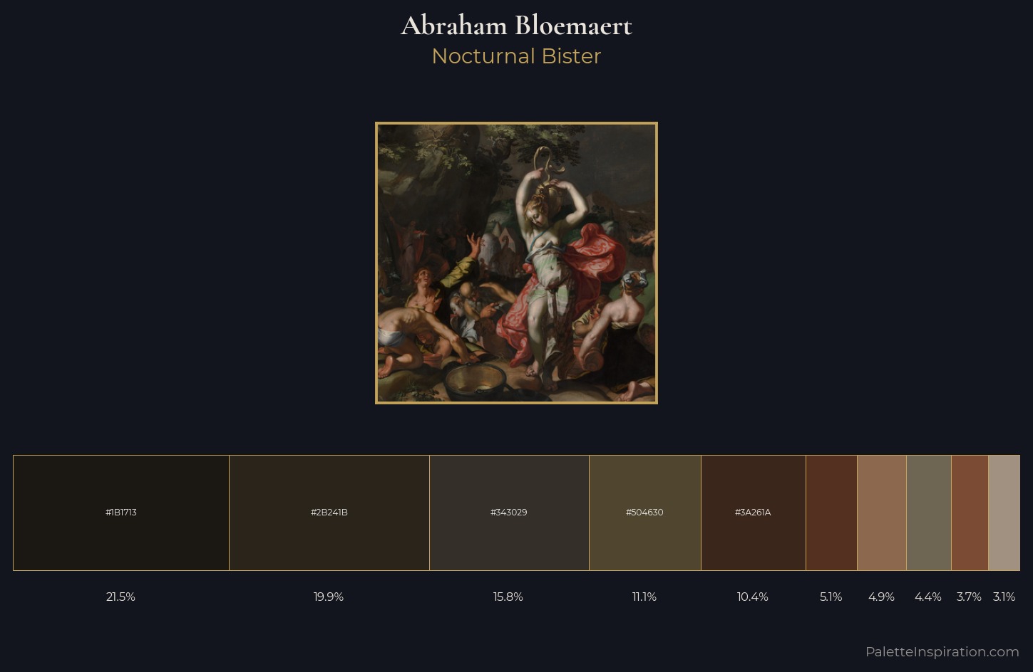 Abraham Bloemaert Palette 1 — Nocturnal Bister