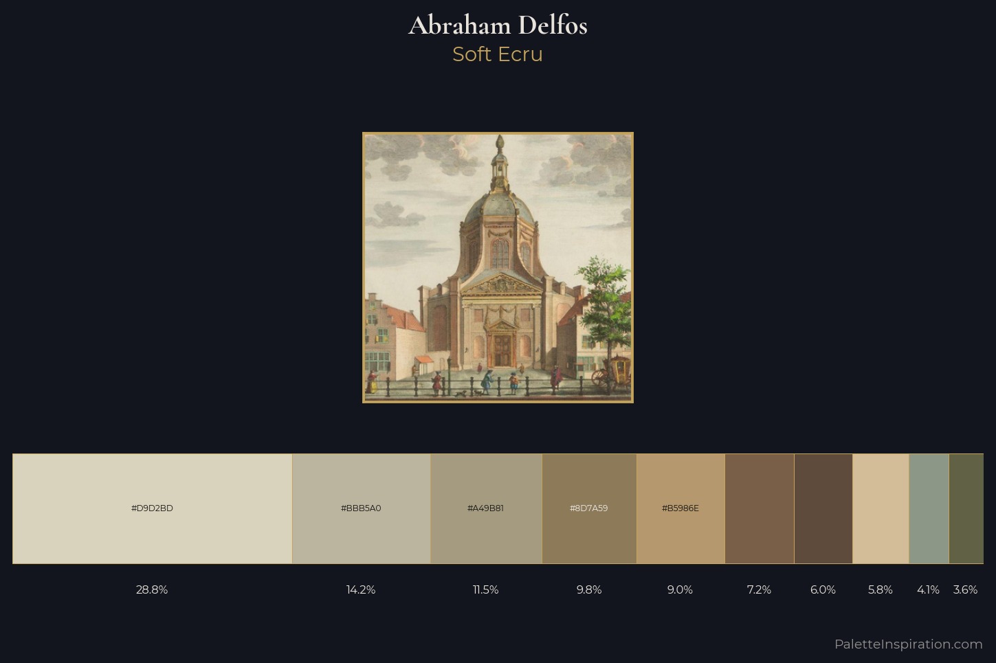 Abraham Delfos Master Palette