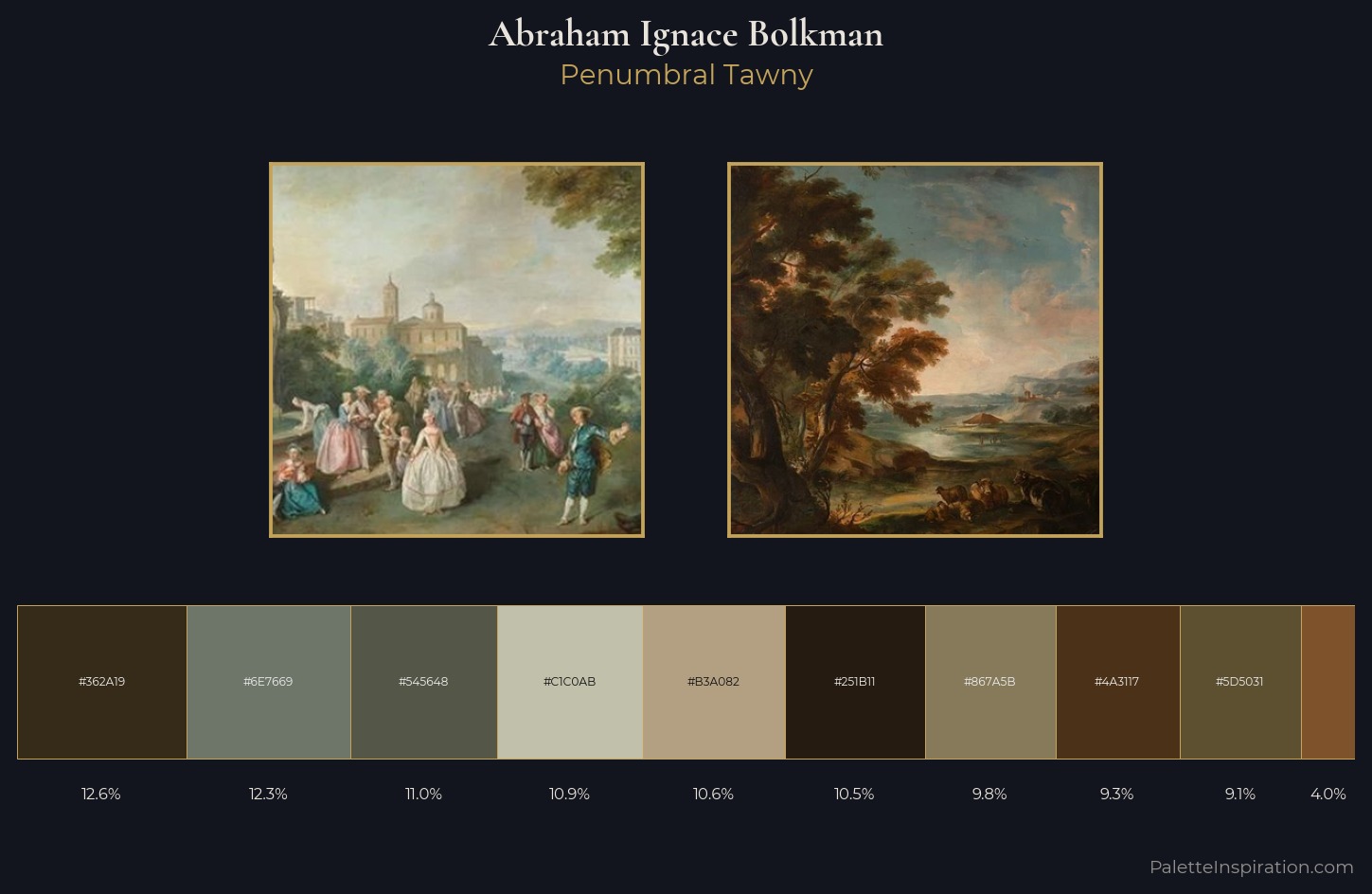 Abraham Ignace Bolkman Palette 1 — Penumbral Tawny